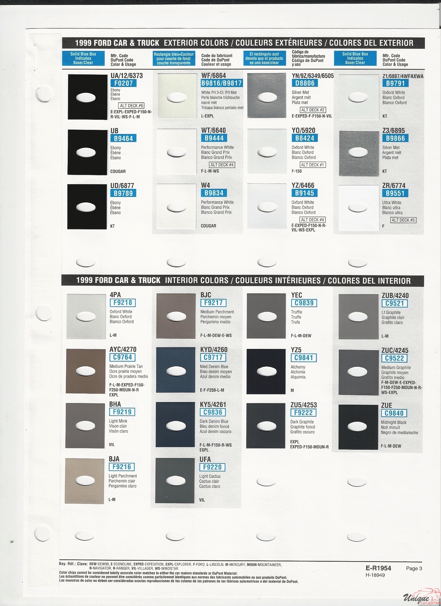 1999 Ford-2 Paint Charts